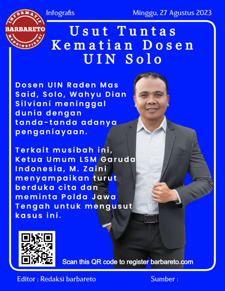 Dosen UIN Solo Meninggal LSM Garuda Indonesia Desak Kepolisian Usut Tuntas