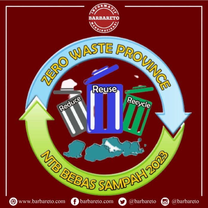 Program Zero Waste NTB dengan Anggaran Besar Seakan Mati Suri, Ini Tanggapan Bang Zul