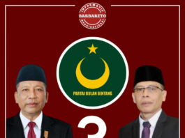 Pilkada 2024