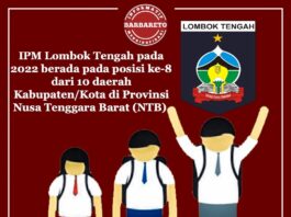 IPM Lombok Tengah