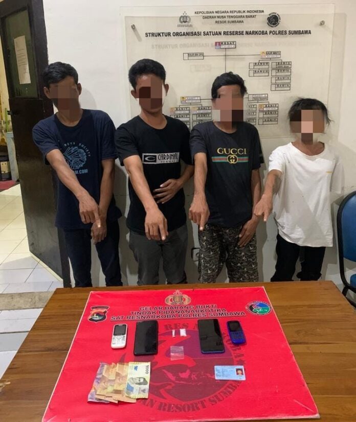 Pelaku Penyalahgunaan Narkoba