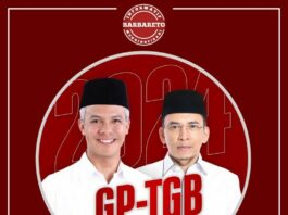 Ganjar TGB