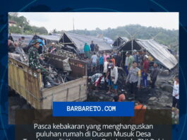 Kegiatan Gotong Royong di Masyarakat