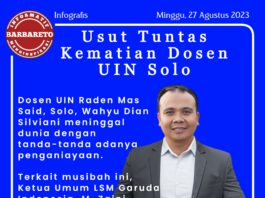 Dosen UIN Solo Meninggal
