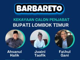 Harta Kekayaan