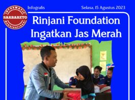 Rinjani Foundation