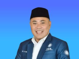Muazzim Akbar