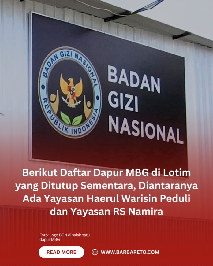 Daftar Dapur MBG di Lombok Timur